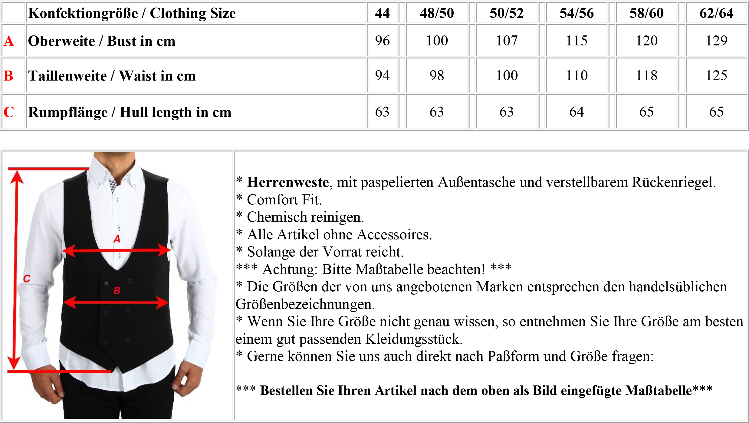 Groentabelle Fur Herren Anzuge