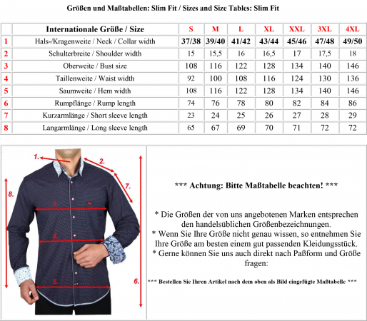 Measurements